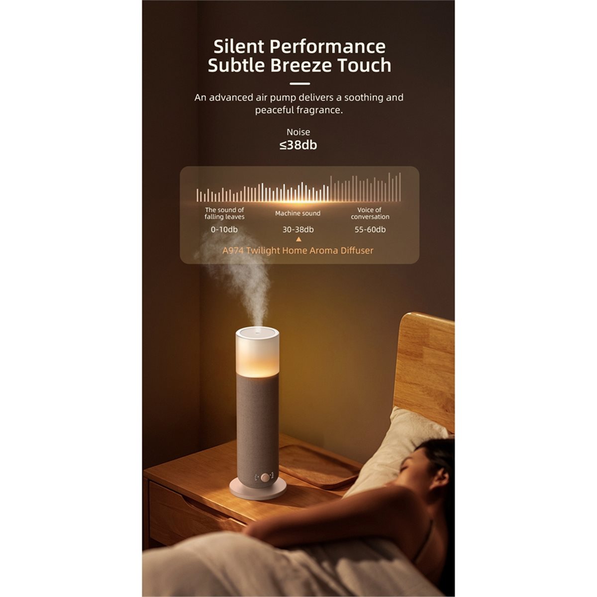 Home Fragrance Electric Diffuser - обновление. Аромадиффузор Tower 120 мл с