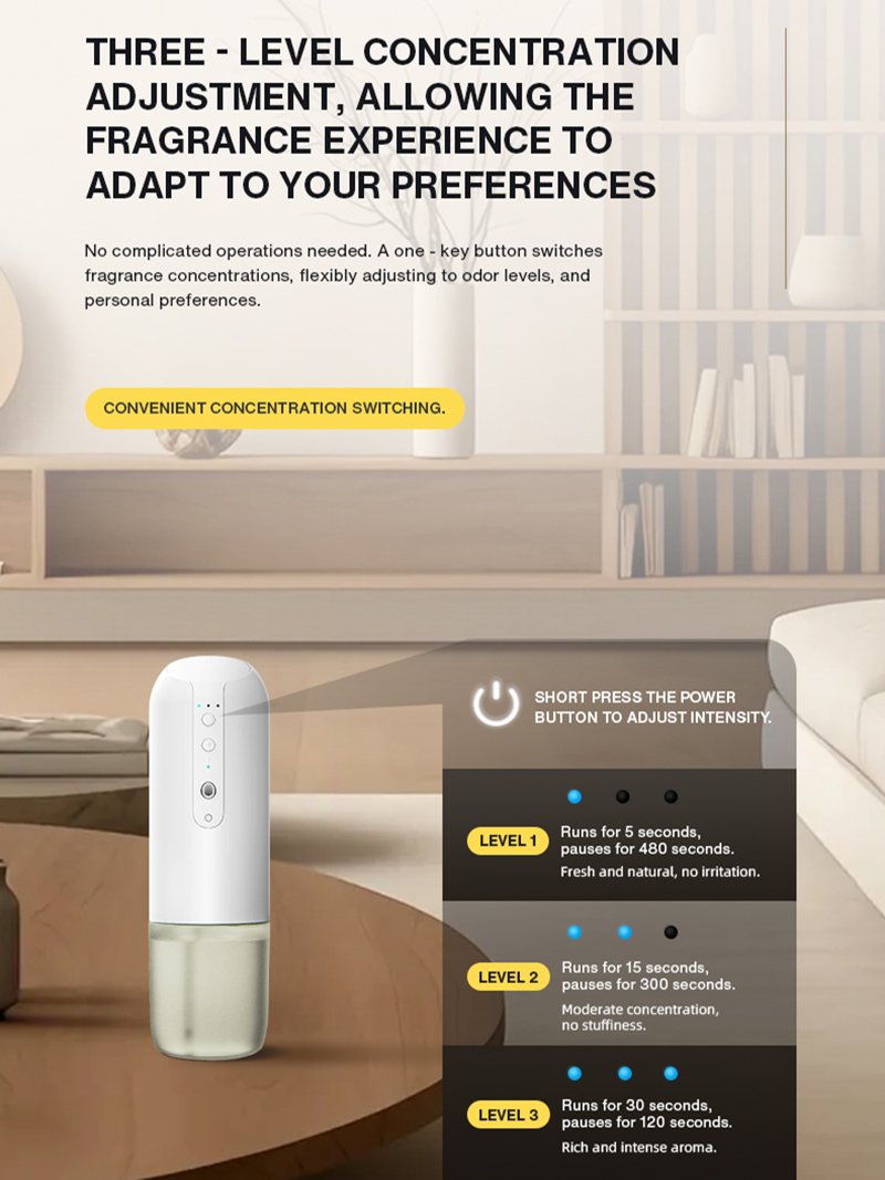 Умный беспроводной диффузор NA – обзор и цена Home Fragrance Best
