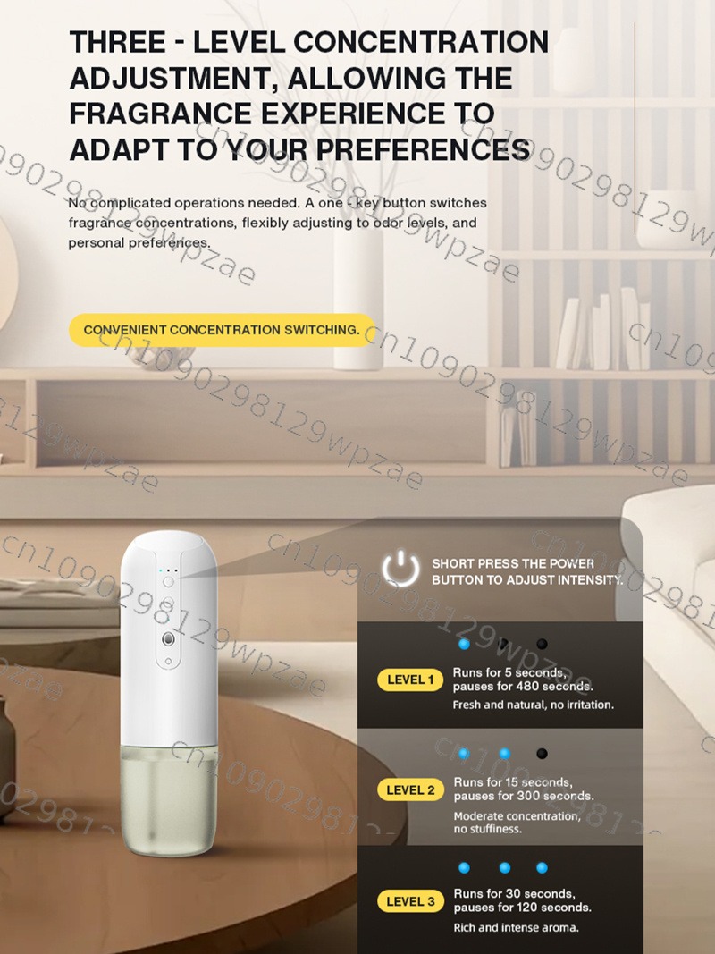 {best}NAMSTE Настенный диффузо – обзор и цена Home Fragrance Best