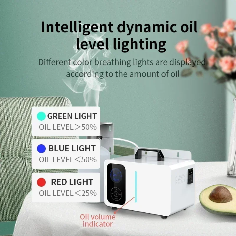 Аромадиффузор NAMSTE: электрич – обзор и цена Home Fragrance Best